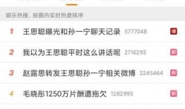 網(wǎng)紅吃瓜群眾免費網(wǎng)址,揭秘網(wǎng)絡(luò)熱點背后的真相