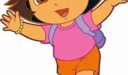 愛探險的朵拉在線觀看,開啟在線探險之旅