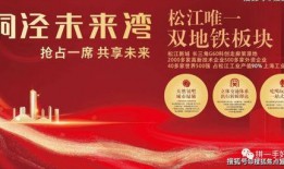 上海財經(jīng)新聞爆料電話,揭露財經(jīng)領域內(nèi)幕，助力市場透明化