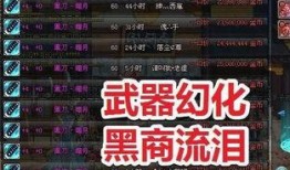 DNF韓服最新消息爆料,神秘職業登場，全新副本等你挑戰！