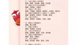 央視春晚節(jié)目單爆料視頻