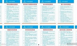 新聞爆料日常管理制度,規(guī)范爆料流程，保障新聞質(zhì)量