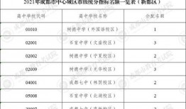 三點四卡池四星最新爆料,神秘四星角色即將登場！
