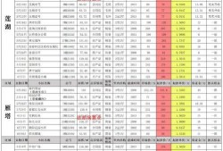 pubg手冊爆料最新7月,PUBG手游全新內(nèi)容搶先看