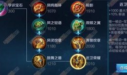 王者榮耀最新爆料裝備,揭秘最新爆料裝備，助力英雄戰力再升級！