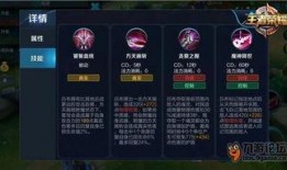 呂布優化最新爆料出裝,揭秘呂布優化爆料中的神秘裝備配置