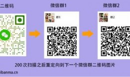 網(wǎng)紅吃瓜群微信二維碼,獨(dú)家微信二維碼帶你一探究竟！”