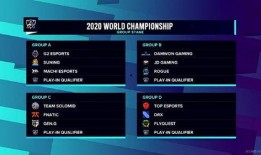 s10訓(xùn)練賽最新爆料,神秘陣容崛起，巔峰對決一觸即發(fā)！