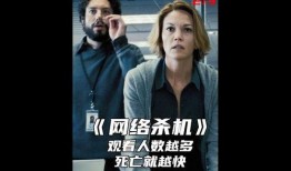 網(wǎng)絡(luò)殺機(jī) 在線觀看,揭秘網(wǎng)絡(luò)殺機(jī)背后的驚悚故事