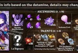 原神最新爆料國際版,神秘新角色與奇幻冒險(xiǎn)世界即將揭曉