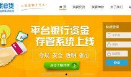 甘肅網貸最新爆料,揭秘風險與機遇并存的市場動態